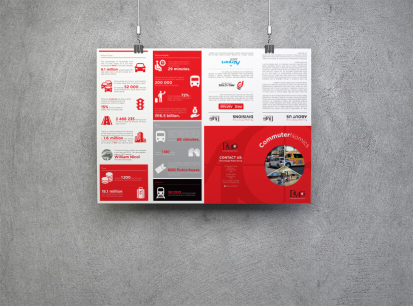 Provantage Media Group Infographics' Design (Designed for PMG)