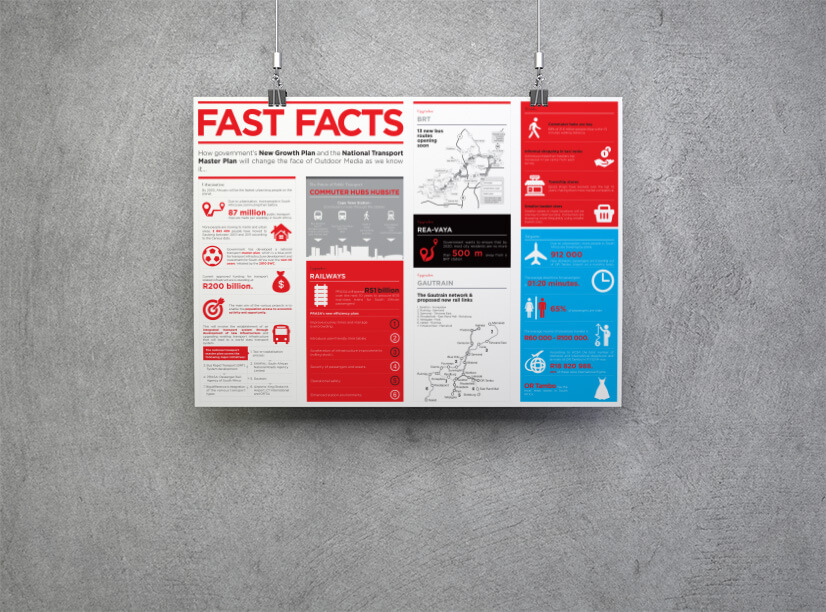 Provantage Media Group Infographics' Design (Designed for PMG)